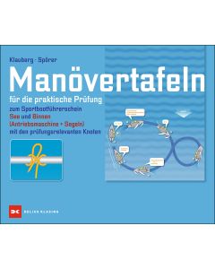 Manövertafeln